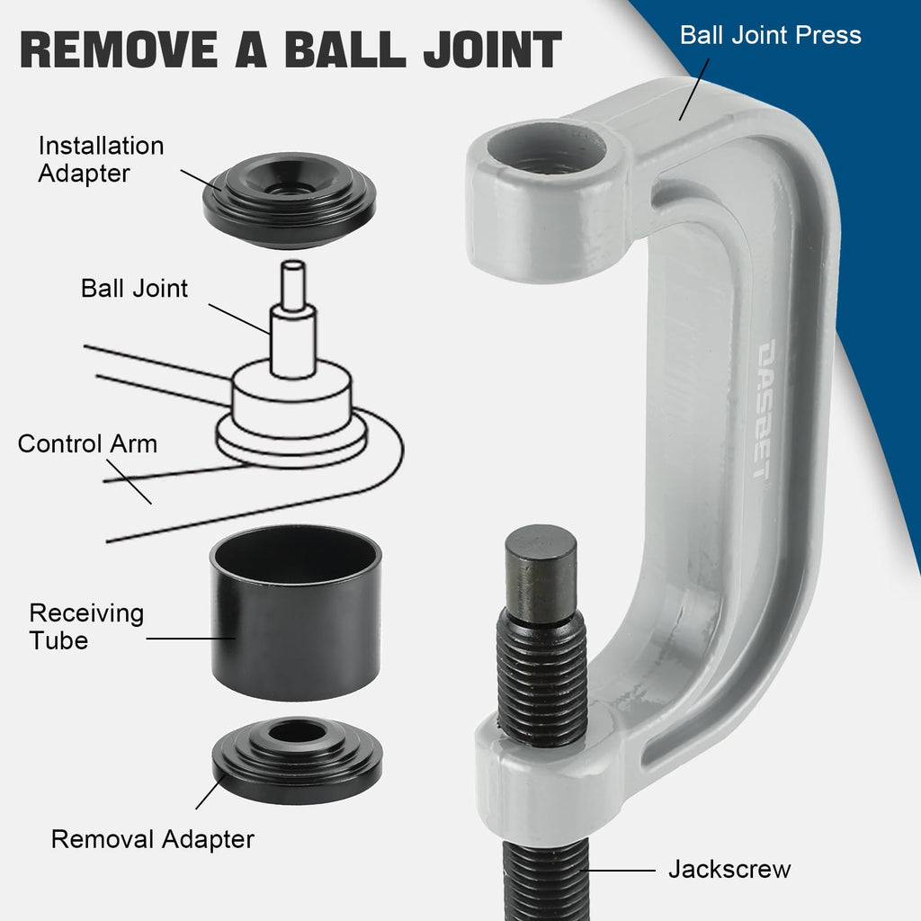 Ball Joint Press & U Joint Removal Kit B652