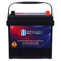 12V 55Ah AGM Replacement Battery Q242