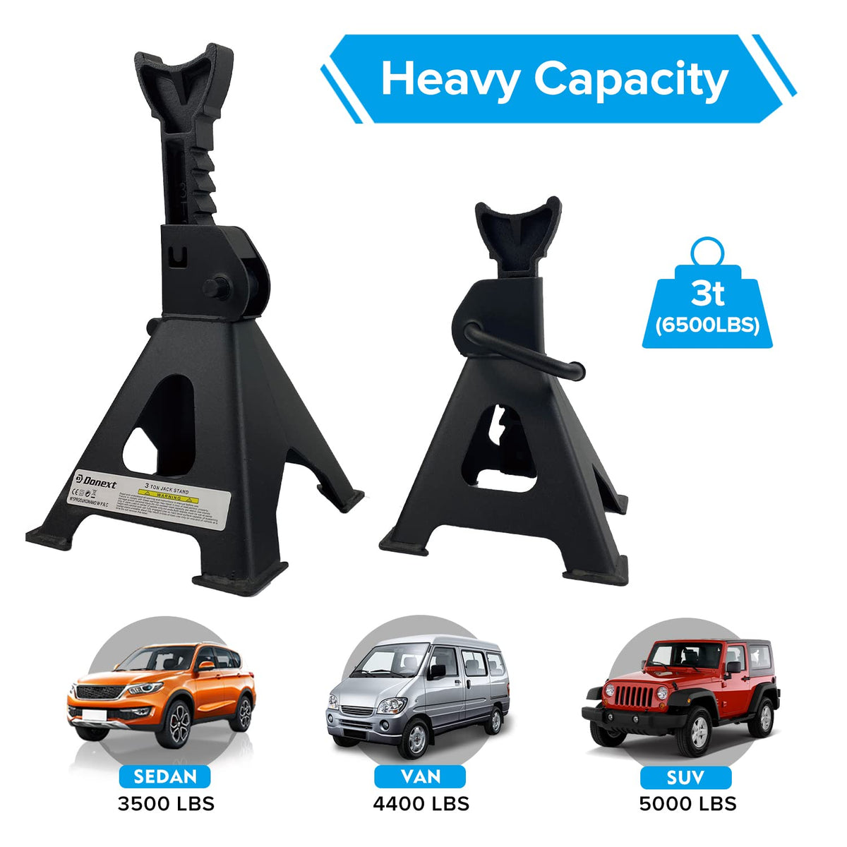 2.5 Ton Steel Floor Jack and 3 Ton Black Jack Stands J287