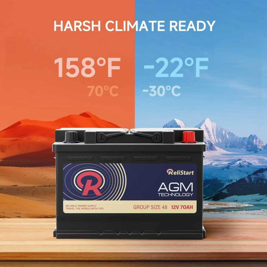 12V 70Ah H6 Car Battery A748224