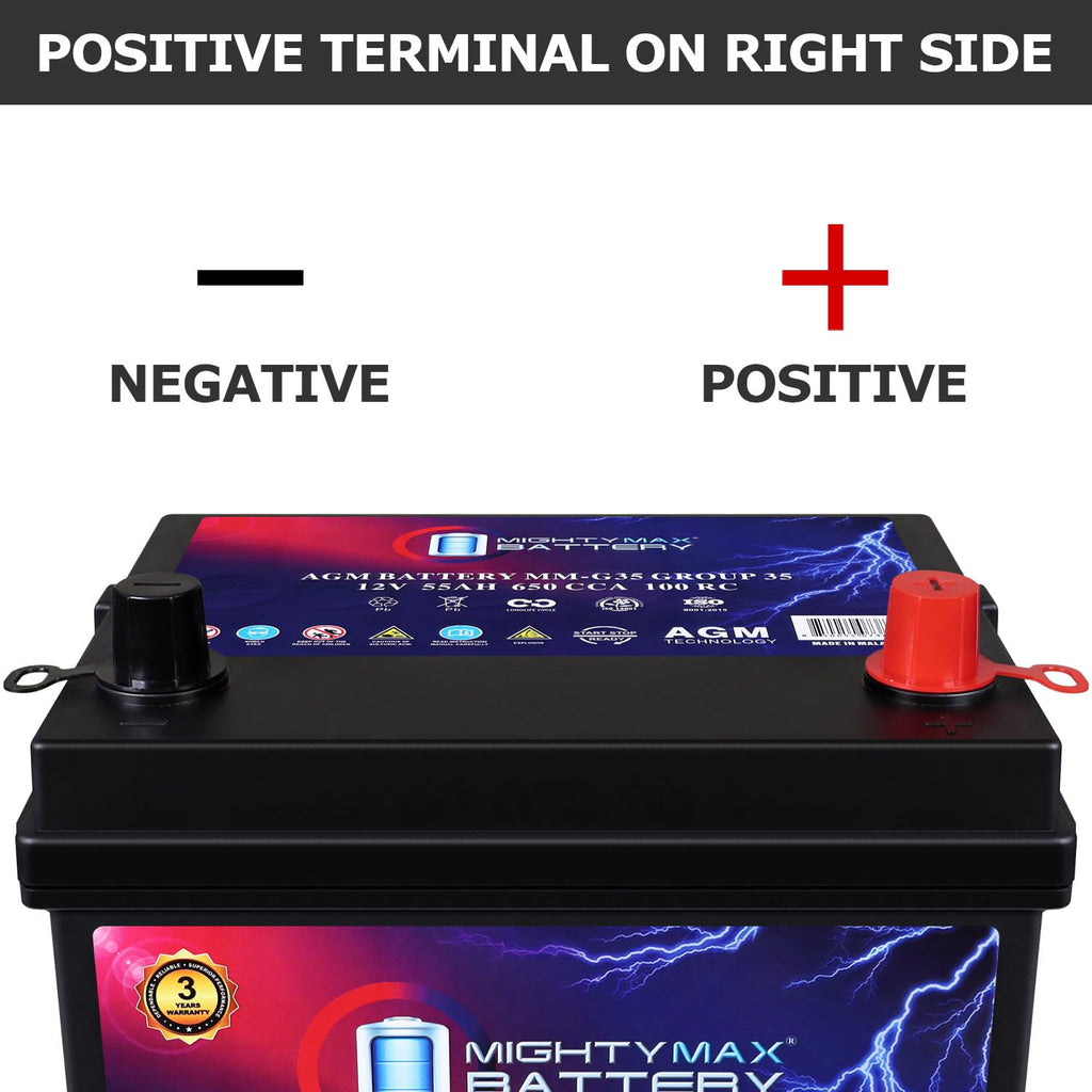 12V 55Ah AGM Replacement Battery Q242