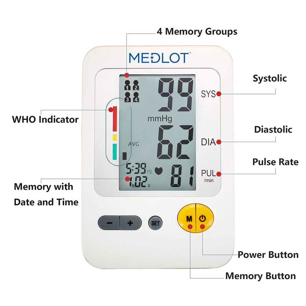 Blood Pressure Monitor Upper Arm Large Cuff 8.6-16.5” Digital BP Gauge 4 User 120 Readings Memory Large LCD Display W1242