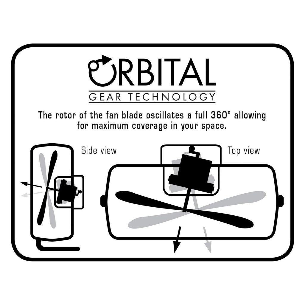 High Velocity Metal Orbital Floor Fan, 3 Speeds, Black, 20in R3137