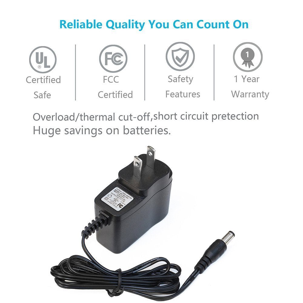 Blood Pressure Monitor Upper Arm Large Cuff 8.6-16.5” Digital BP Gauge 4 User 120 Readings Memory Large LCD Display W1242