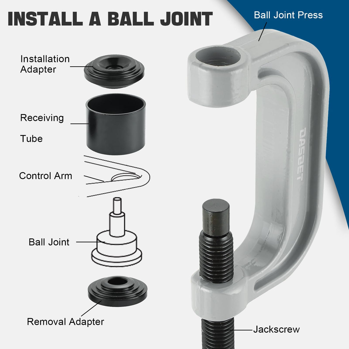 Ball Joint Press & U Joint Removal Kit B652