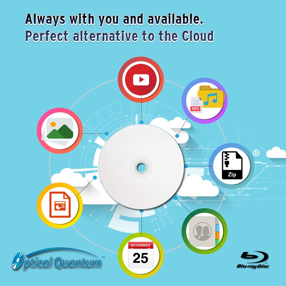 25GB 6X White Inkjet Printable Blu-ray Discs 50-Pack N51373