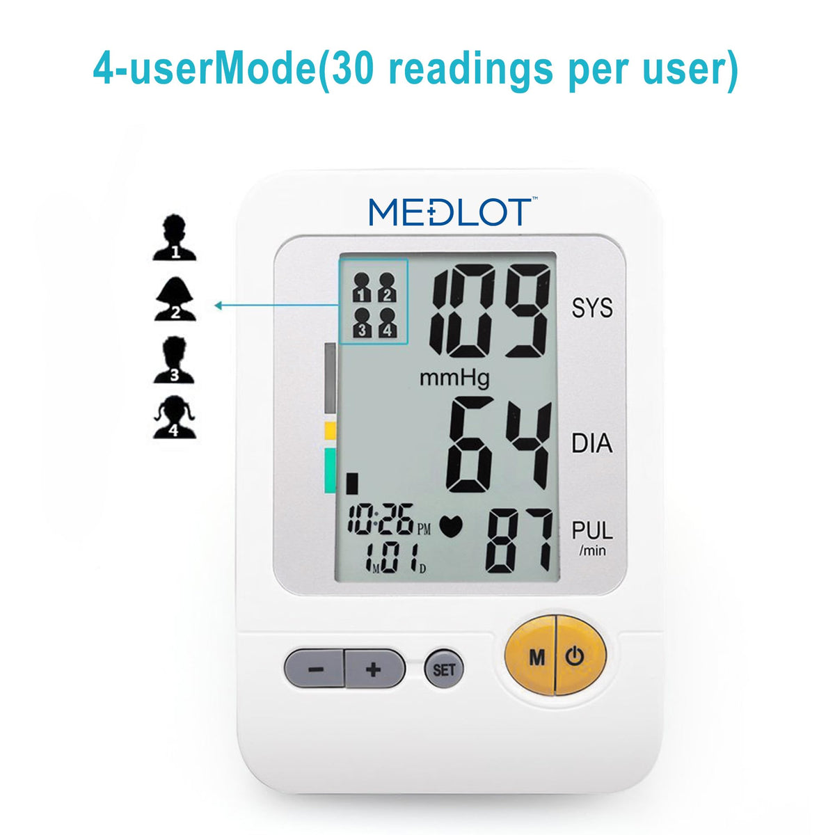 Blood Pressure Monitor Upper Arm Large Cuff 8.6-16.5” Digital BP Gauge 4 User 120 Readings Memory Large LCD Display W1242
