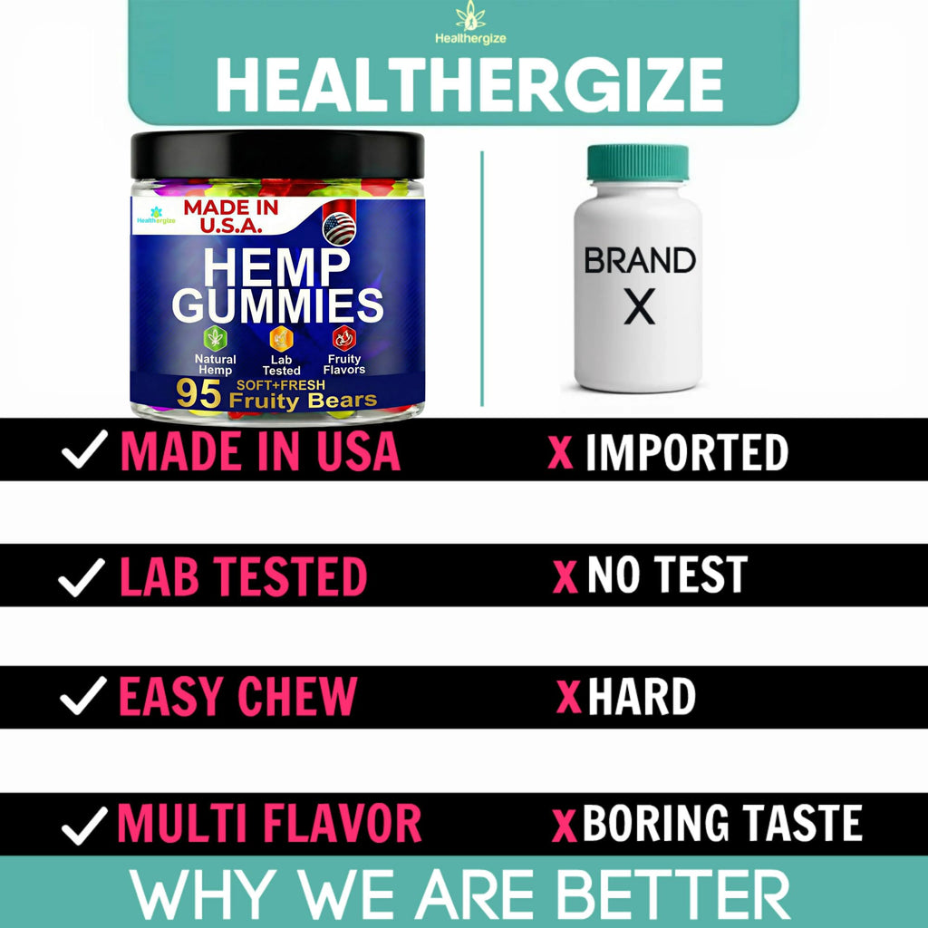 Hemp Gummies Q9119