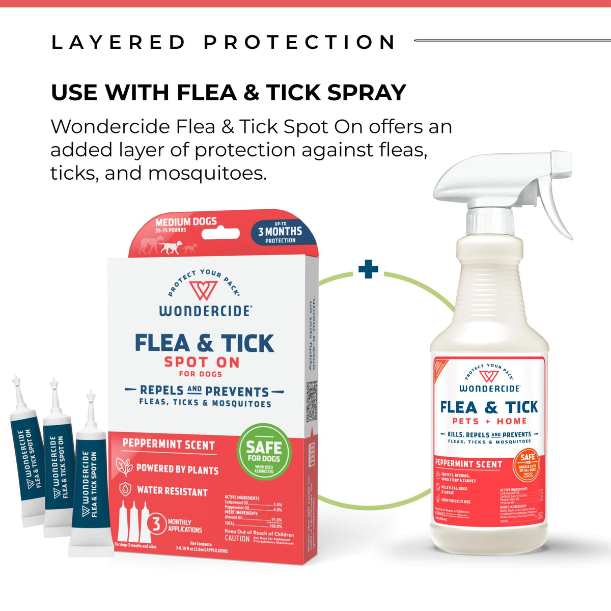 Flea Tick & Mosquito Dog Spot On Medium 3 Tubes of 0.10 oz E944826