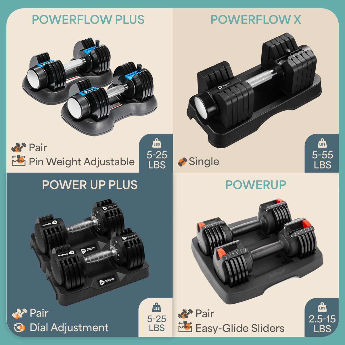 Adjustable Dumbbells N142