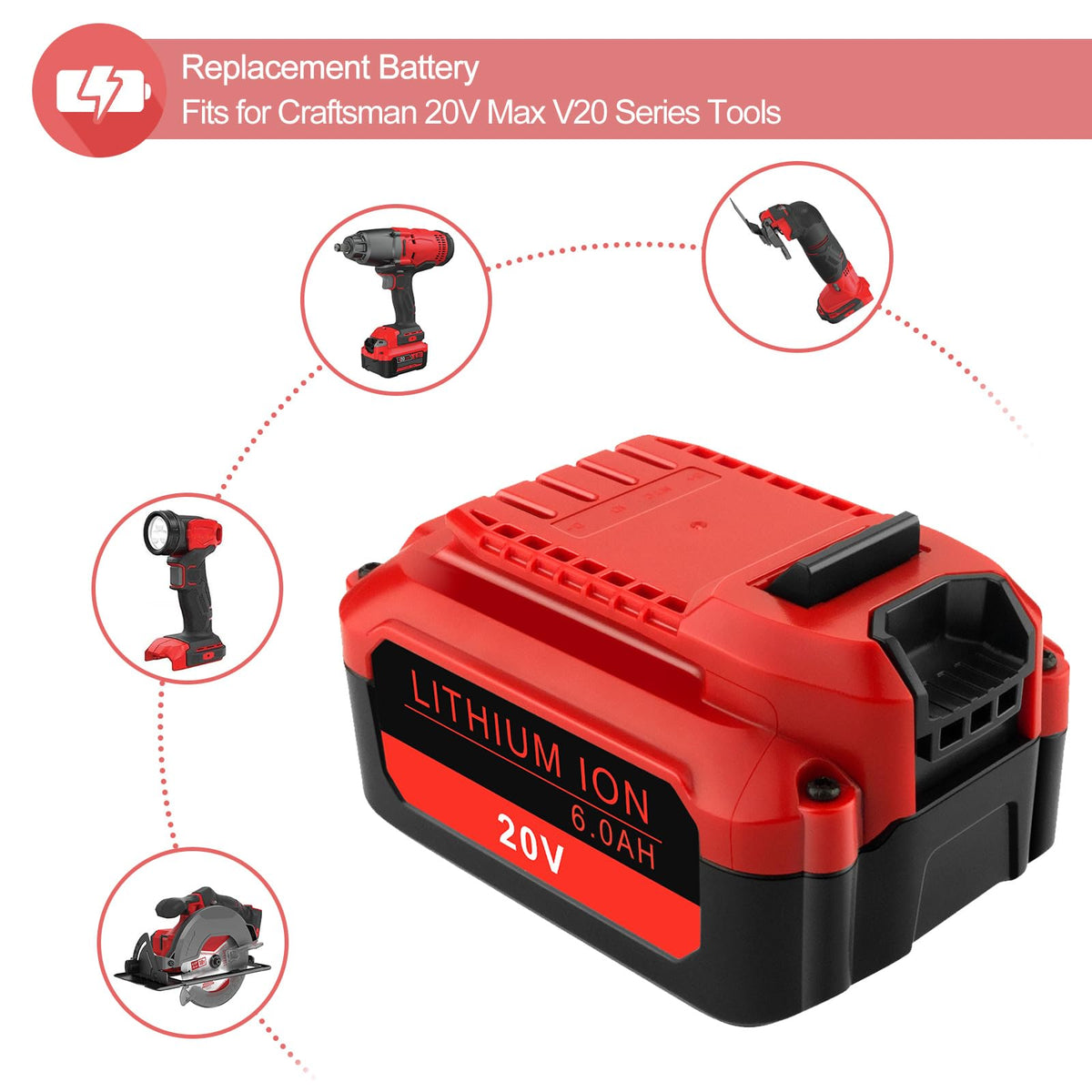 20V 6.0Ah Lithium ion Batteries and Charger Kit E64103