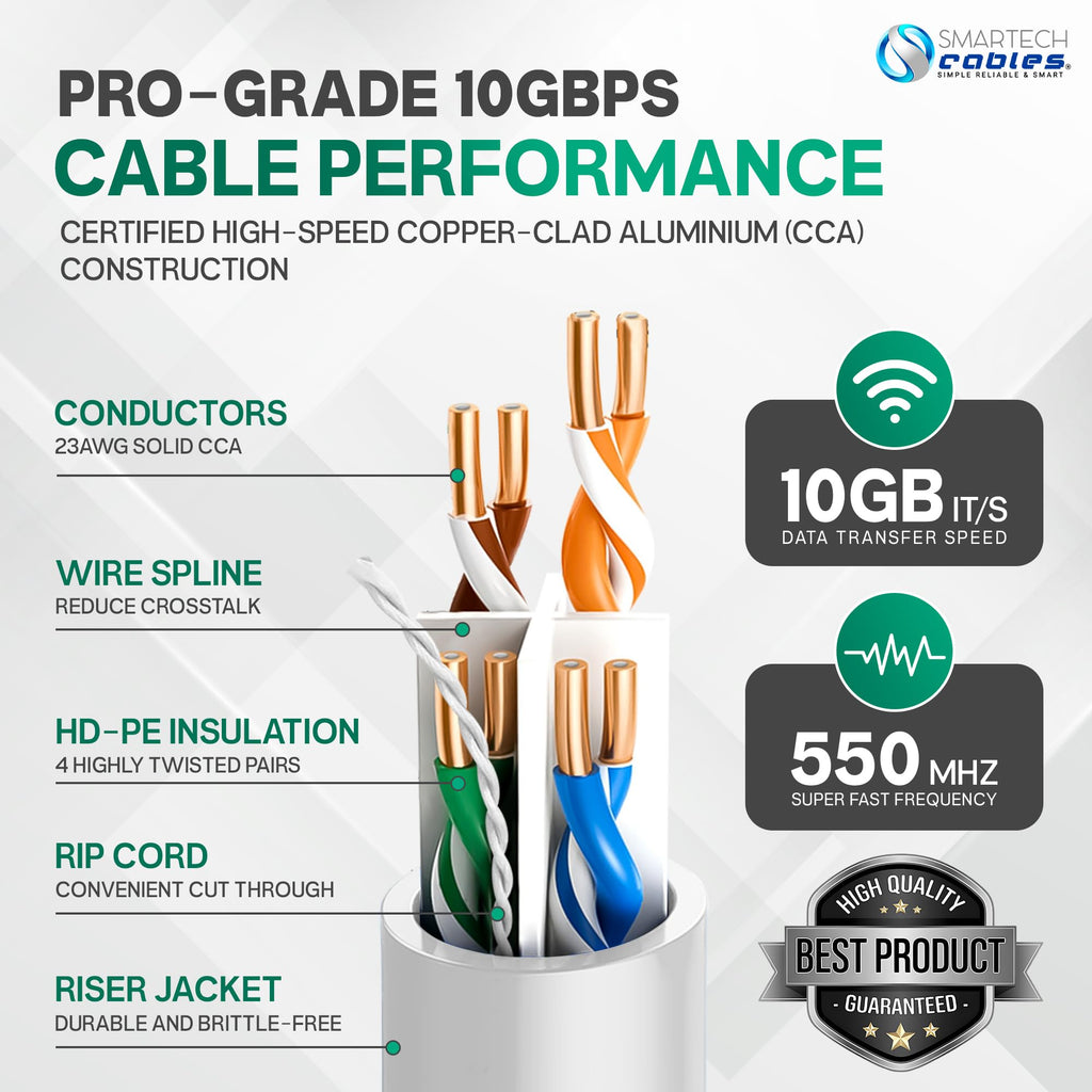 Cat 6 Ethernet Cable 1000ft 23AWG UTP 4-Pairs White H2247