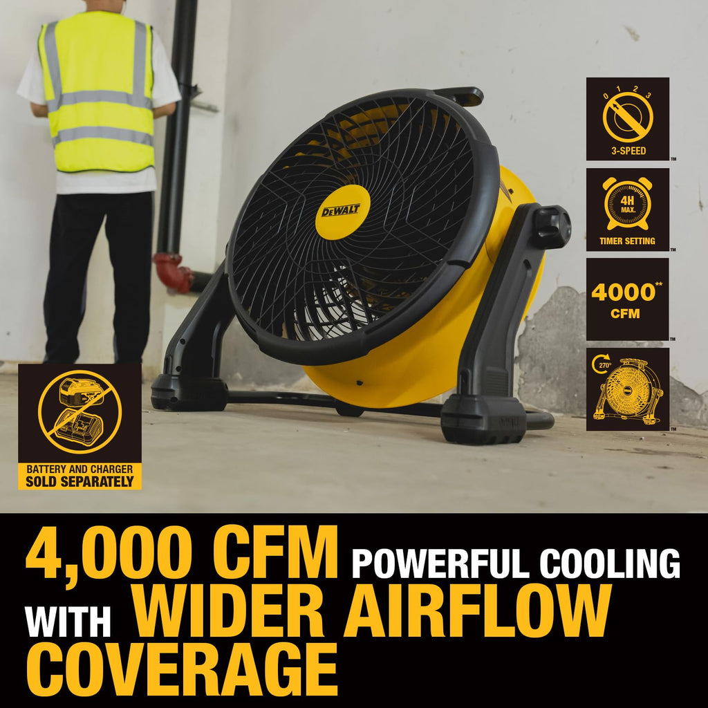 High-Velocity Floor Fan A5457