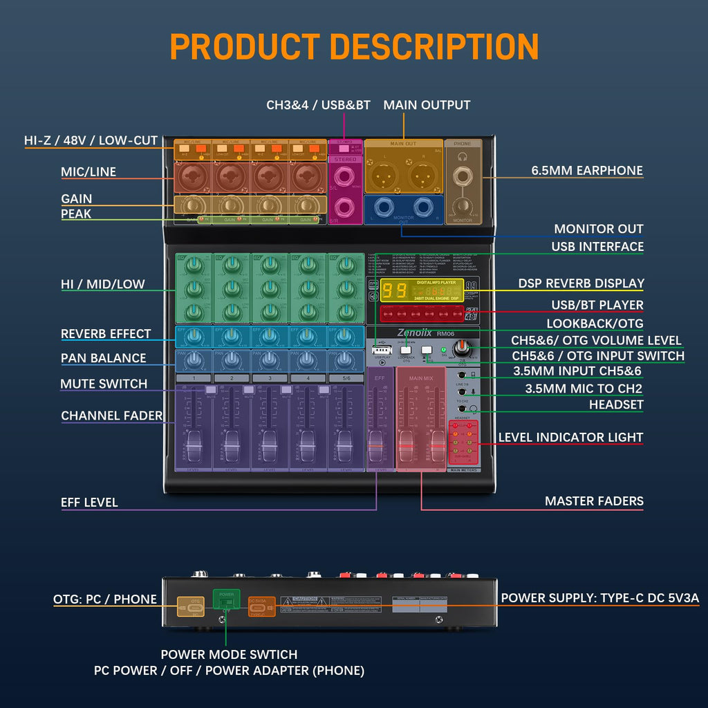 6 Channel Bluetooth Audio Mixer with 2 XLR Inputs Z2434