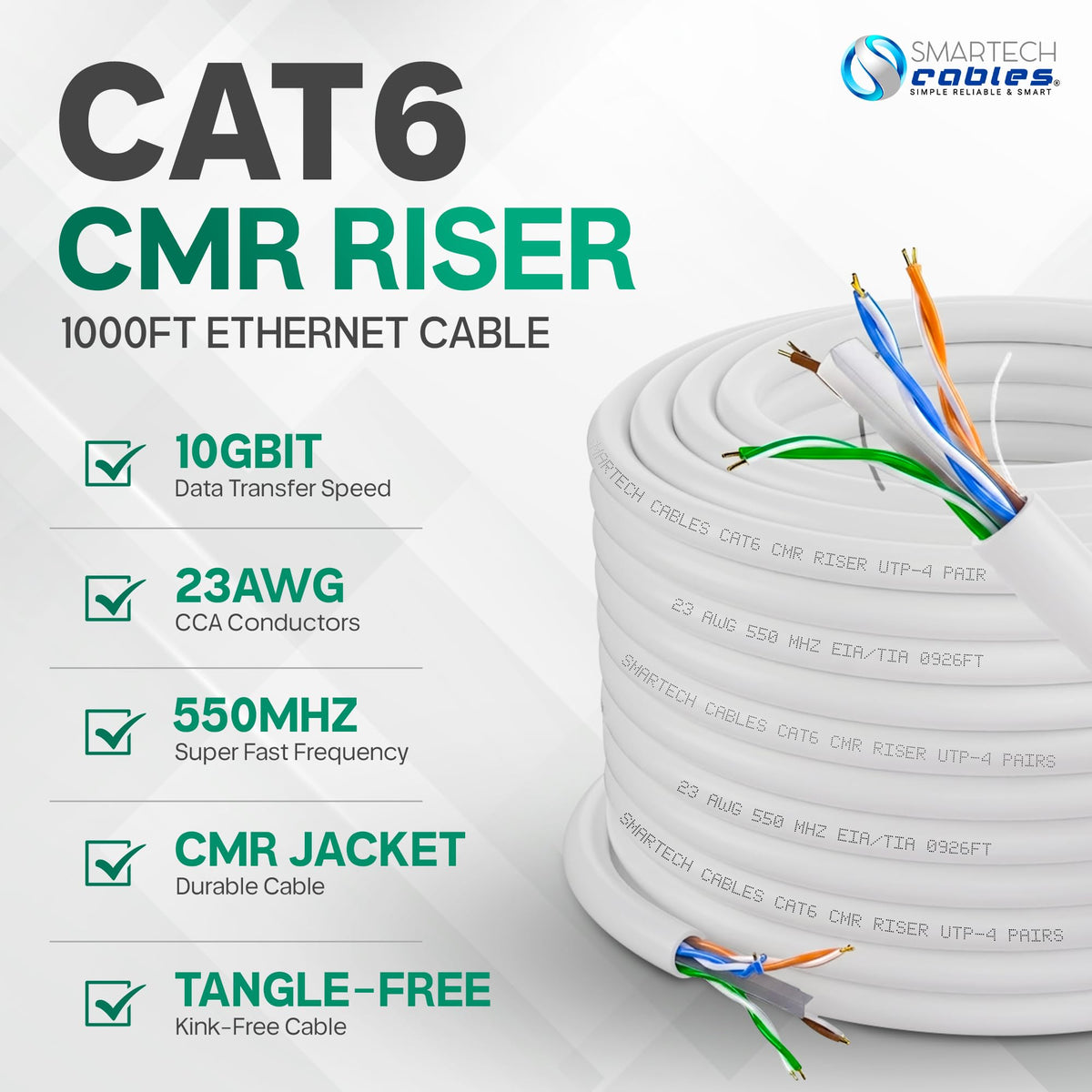 Cat 6 Ethernet Cable 1000ft 23AWG UTP 4-Pairs White H2247