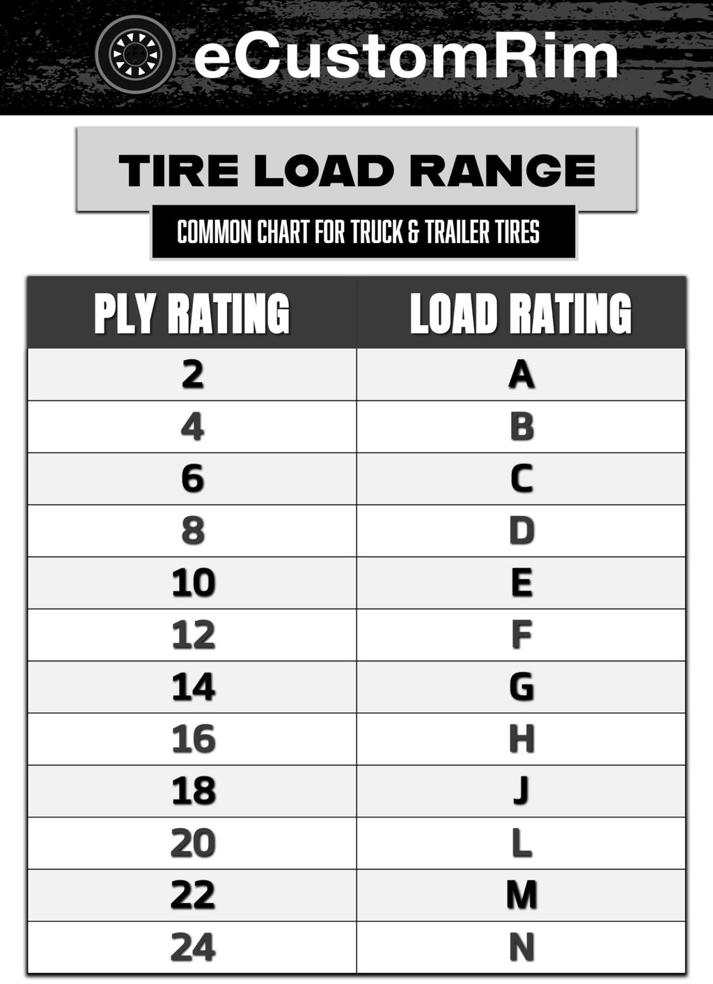4.80-8 8 Inch 6-Ply Bias Trailer Tire C383