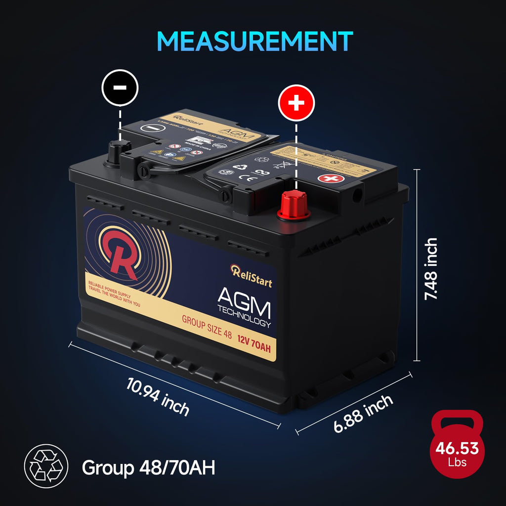12V 70Ah H6 Car Battery A748224