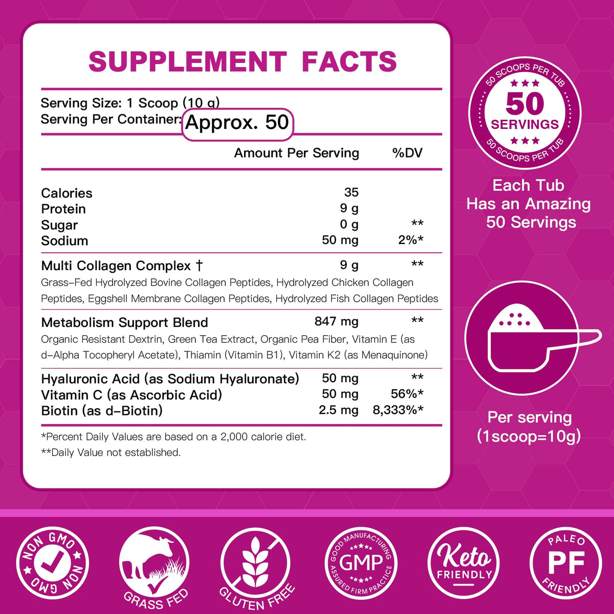 Multi Collagen Peptides Powder K348239