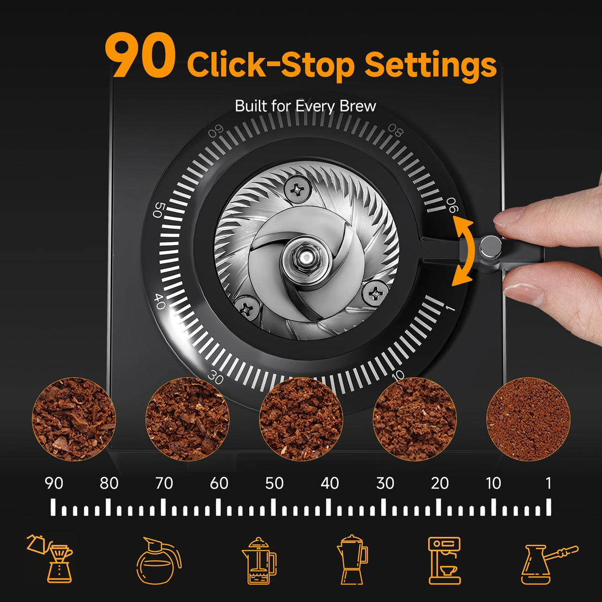 64mm Flat Burr Coffee Grinder U9264