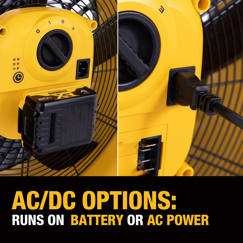 High-Velocity Floor Fan A5457