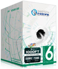Cat 6 Ethernet Cable 1000ft 23AWG UTP 4-Pairs White H2247