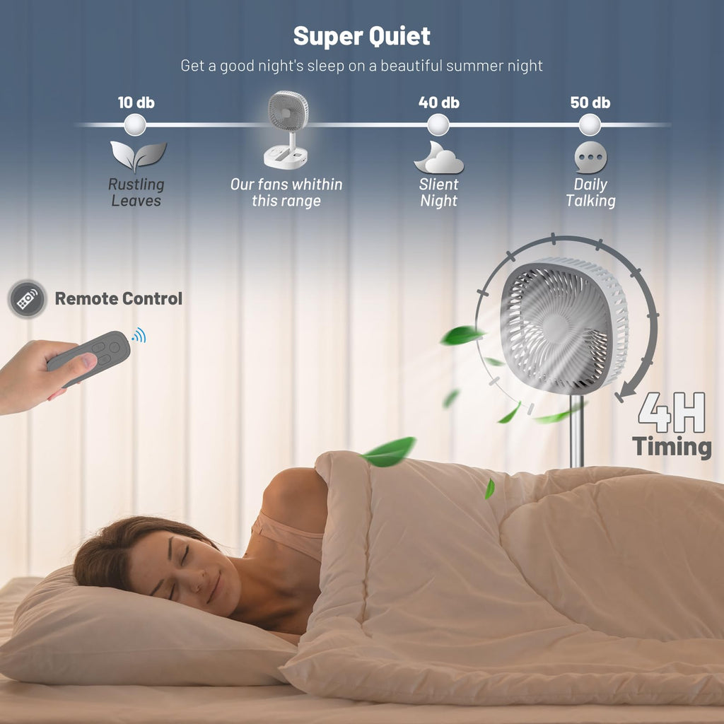 Portable Oscillating Pedestal Fan, 4 Speed 7200Mah Rechargeable Gray U248
