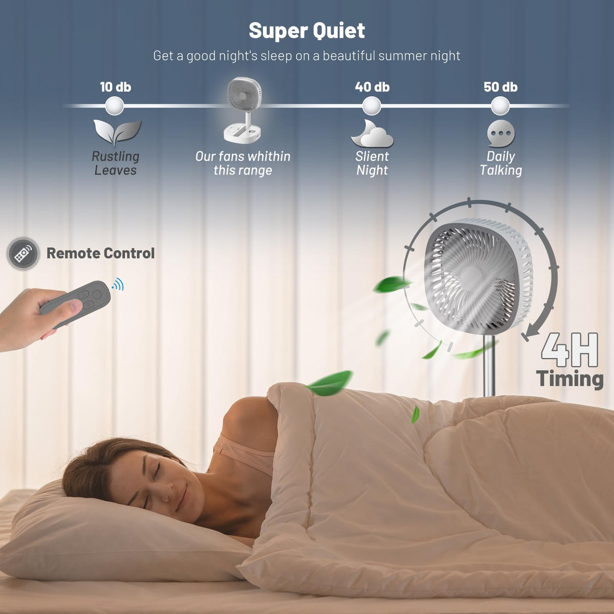 Portable Oscillating Pedestal Fan, 4 Speed 7200Mah Rechargeable Gray U248