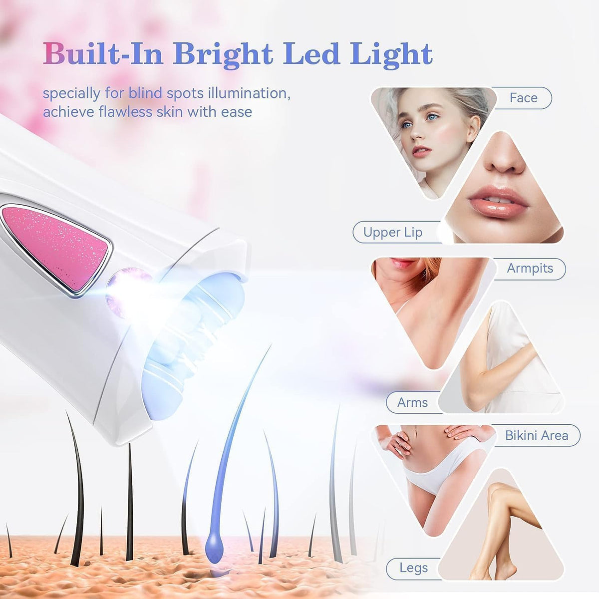 Portable Electric Mini Epilator with 9-Tweezers A384