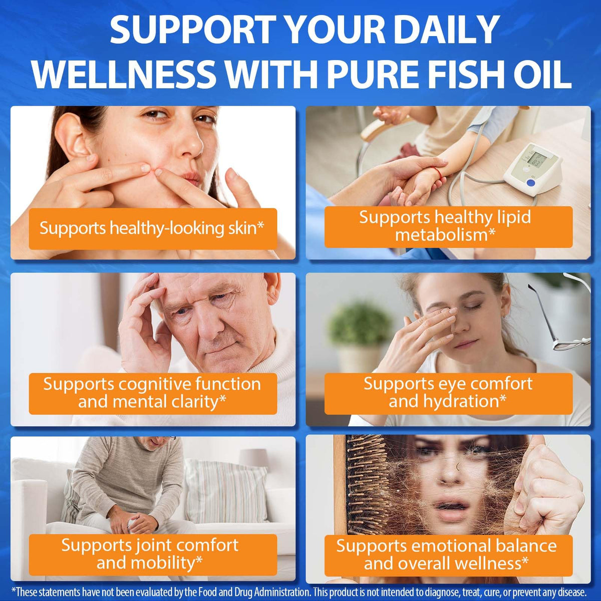 Fish Oil Omega 3 Softgels 120 Softgels W726