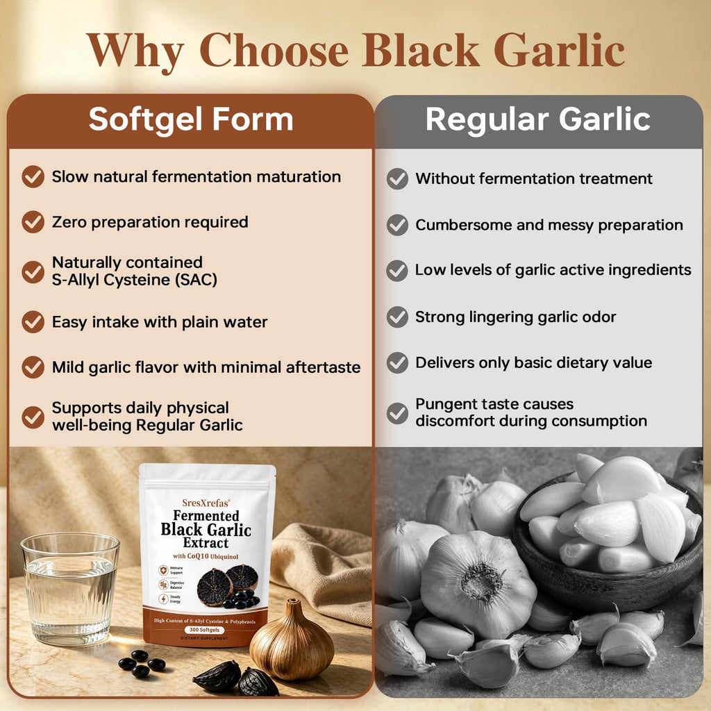 Black Garlic Extract with CoQ10, 300 Softgels Y471307