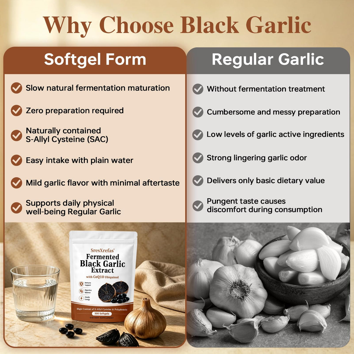 Black Garlic Extract with CoQ10, 300 Softgels Y471307