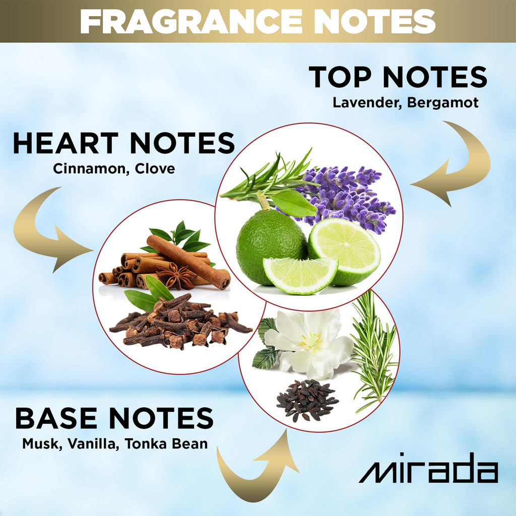 White Musk Eau de Parfum Spray 3.4 FL. Oz C486828