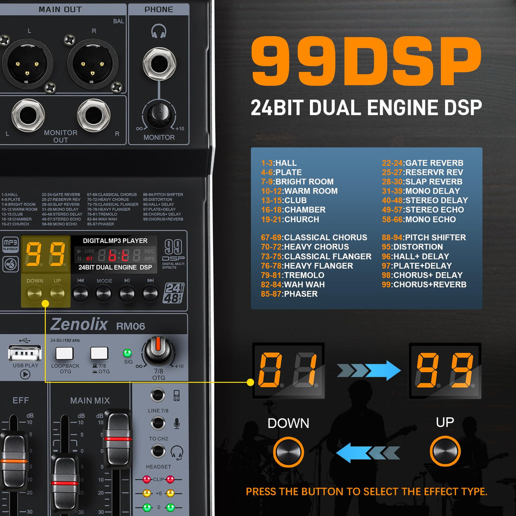 6 Channel Bluetooth Audio Mixer with 2 XLR Inputs Z2434