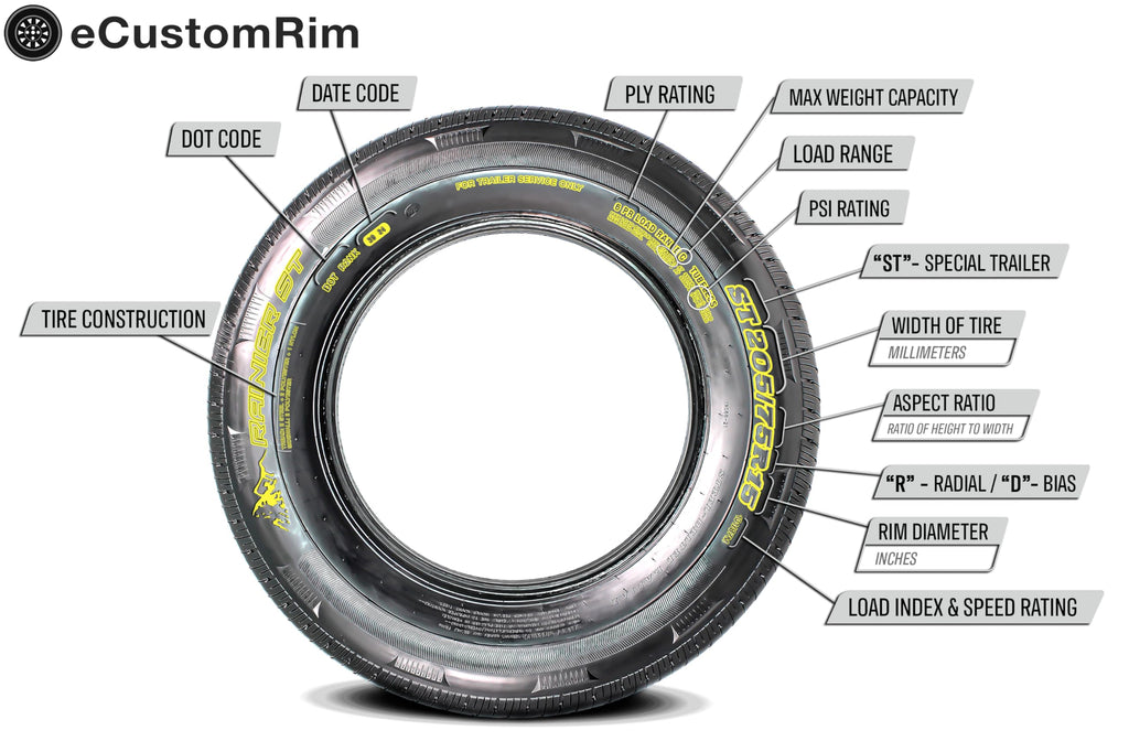 4.80-8 8 Inch 6-Ply Bias Trailer Tire C383