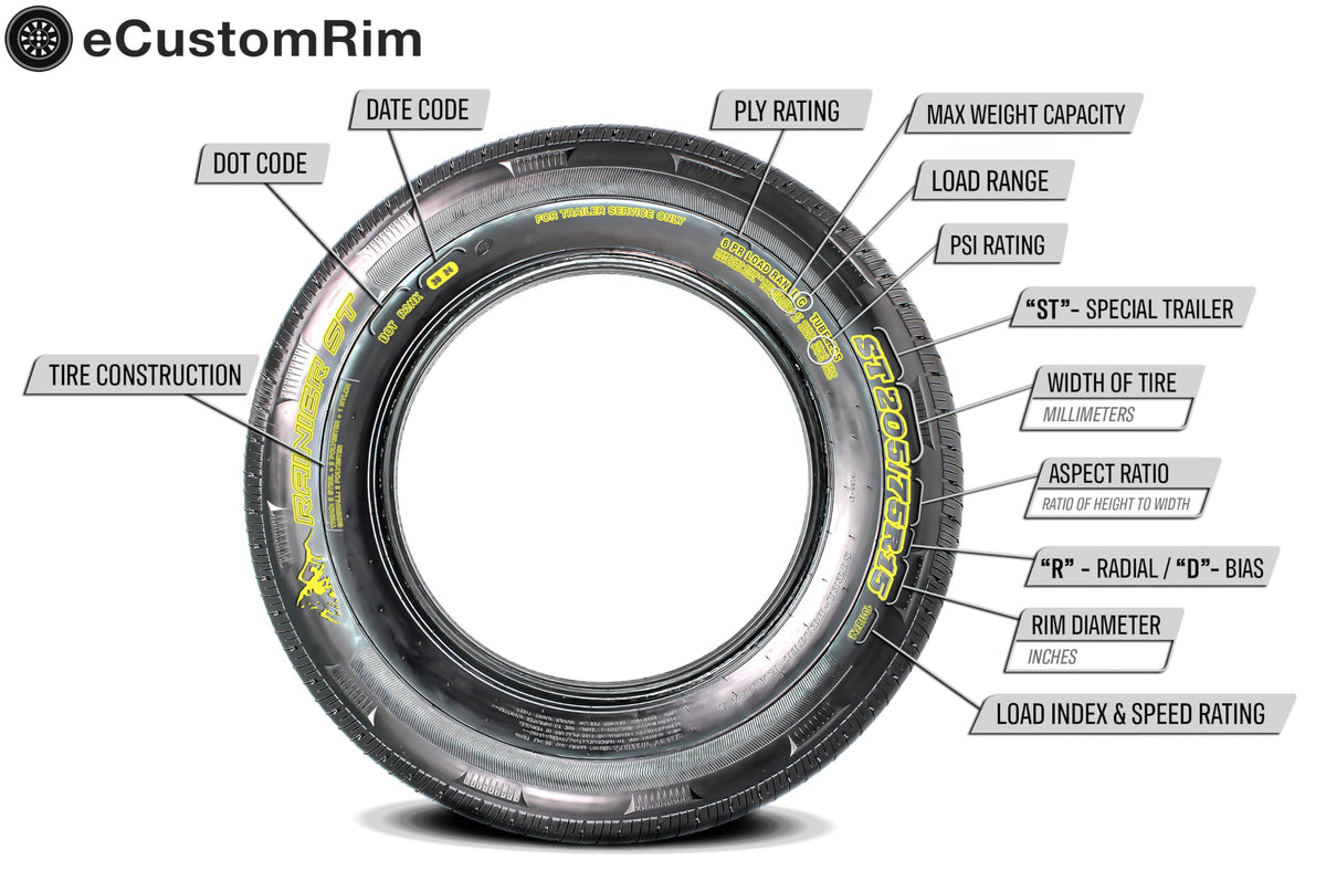 12 Inch Trailer Tire Rim Assembly E69007