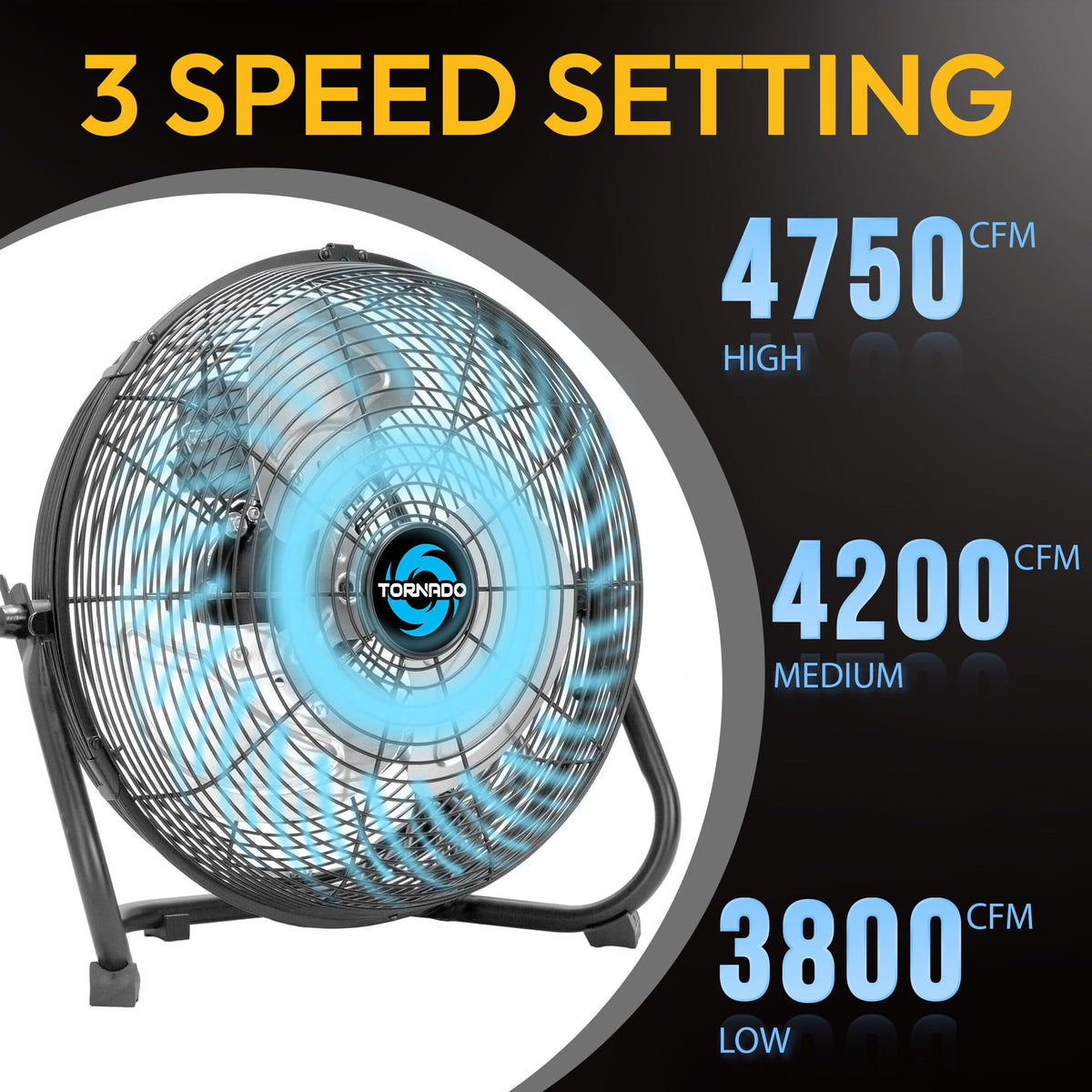 20 Inch 3-Speed High Velocity Metal Floor Fan U998