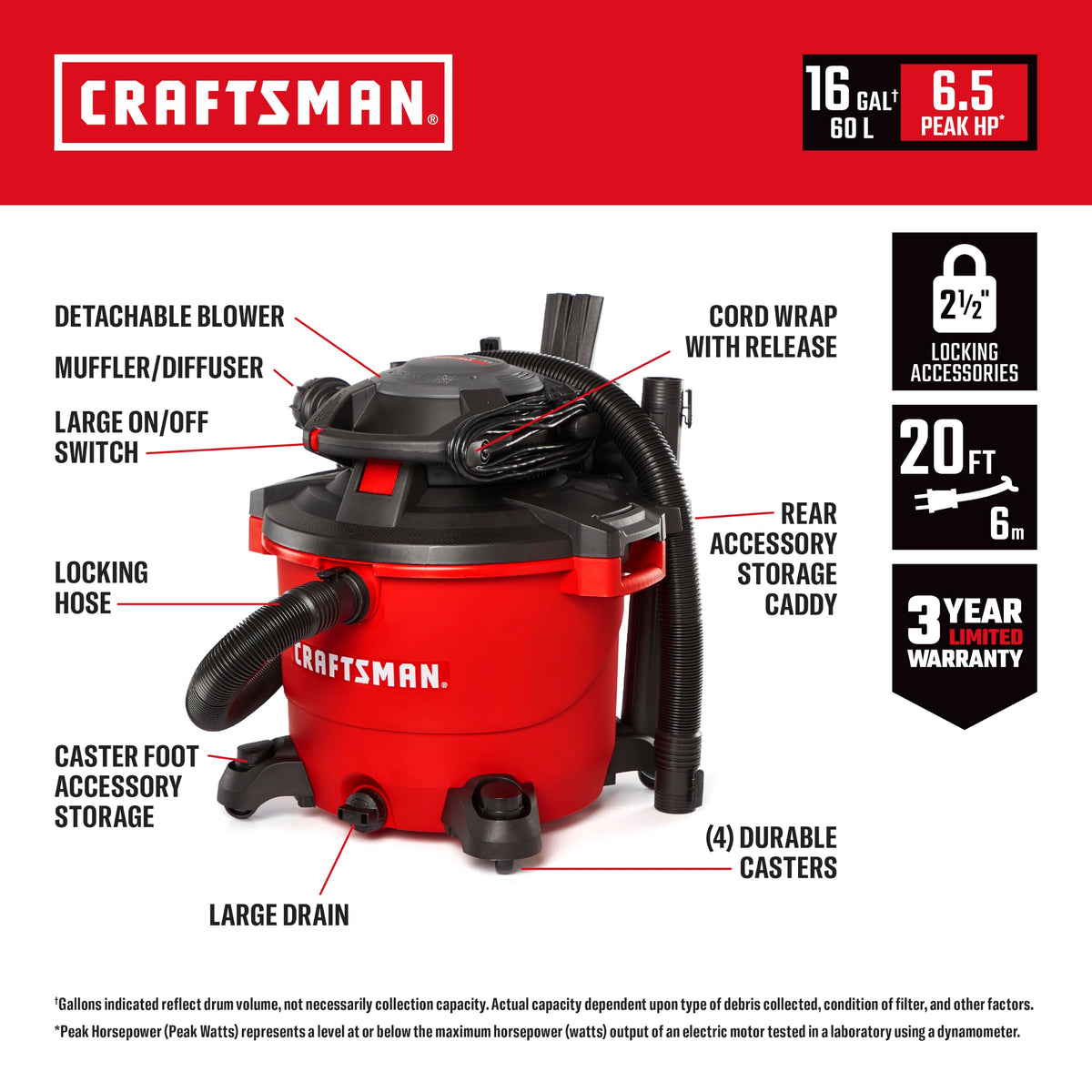 16 Gallon 6.5 Peak HP Wet Dry Vac with Detachable Blower Y1487