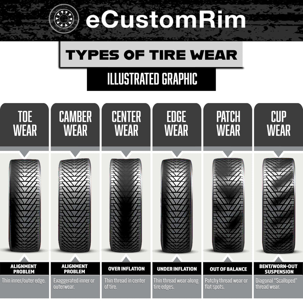 4.80-8 8 Inch 6-Ply Bias Trailer Tire C383