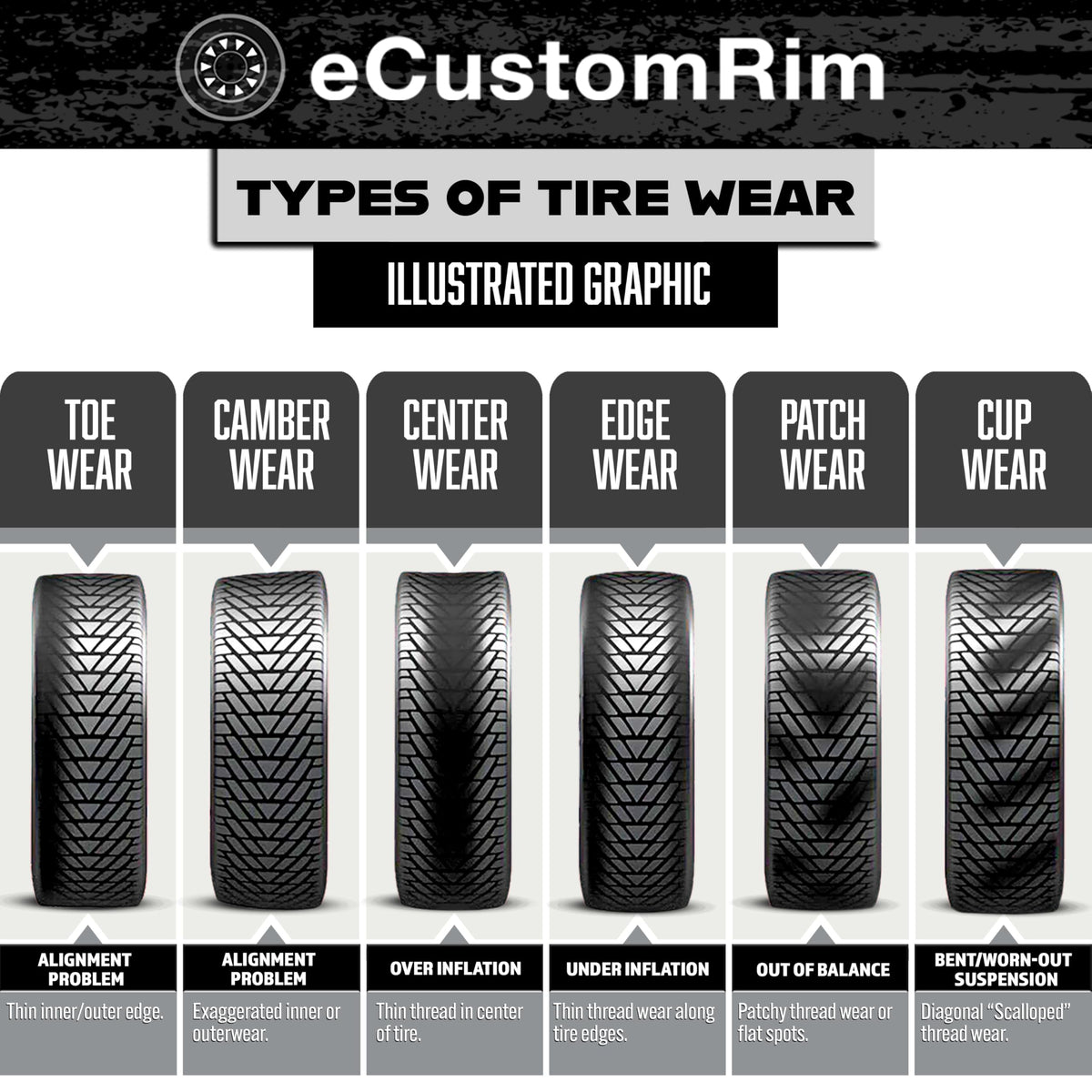 12 Inch Trailer Tire Rim Assembly E69007