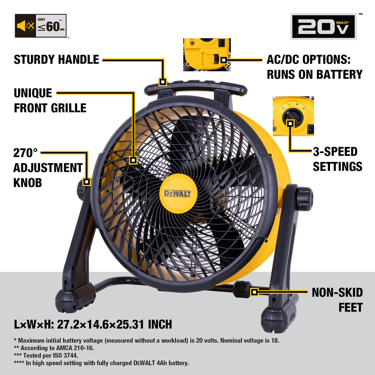 High-Velocity Floor Fan A5457