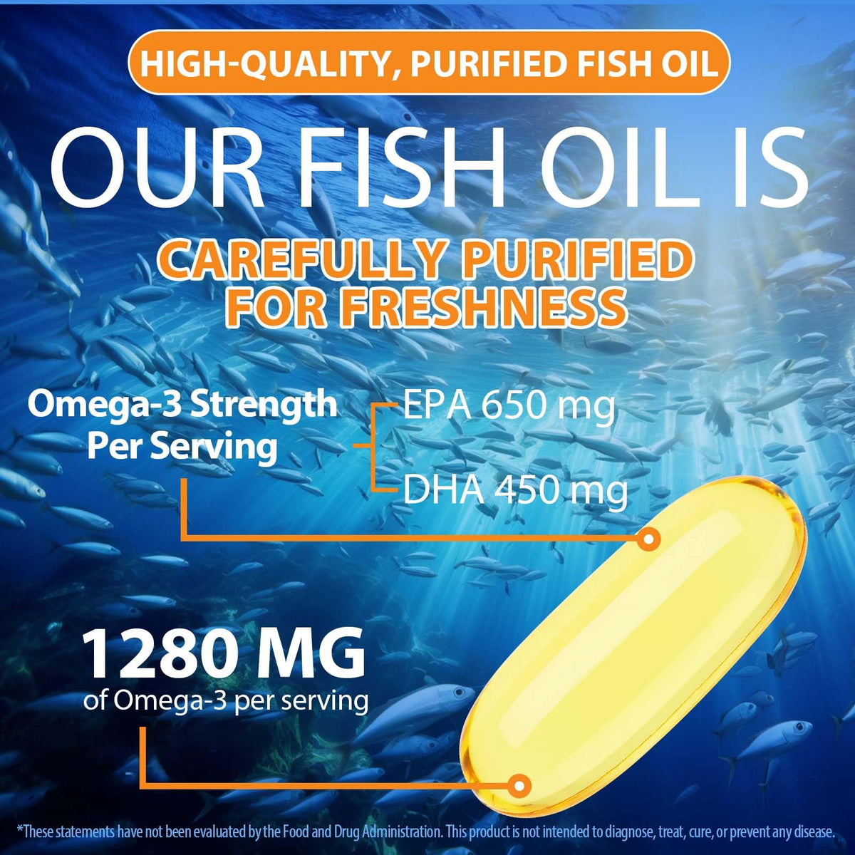 Fish Oil Omega 3 Softgels 120 Softgels W726
